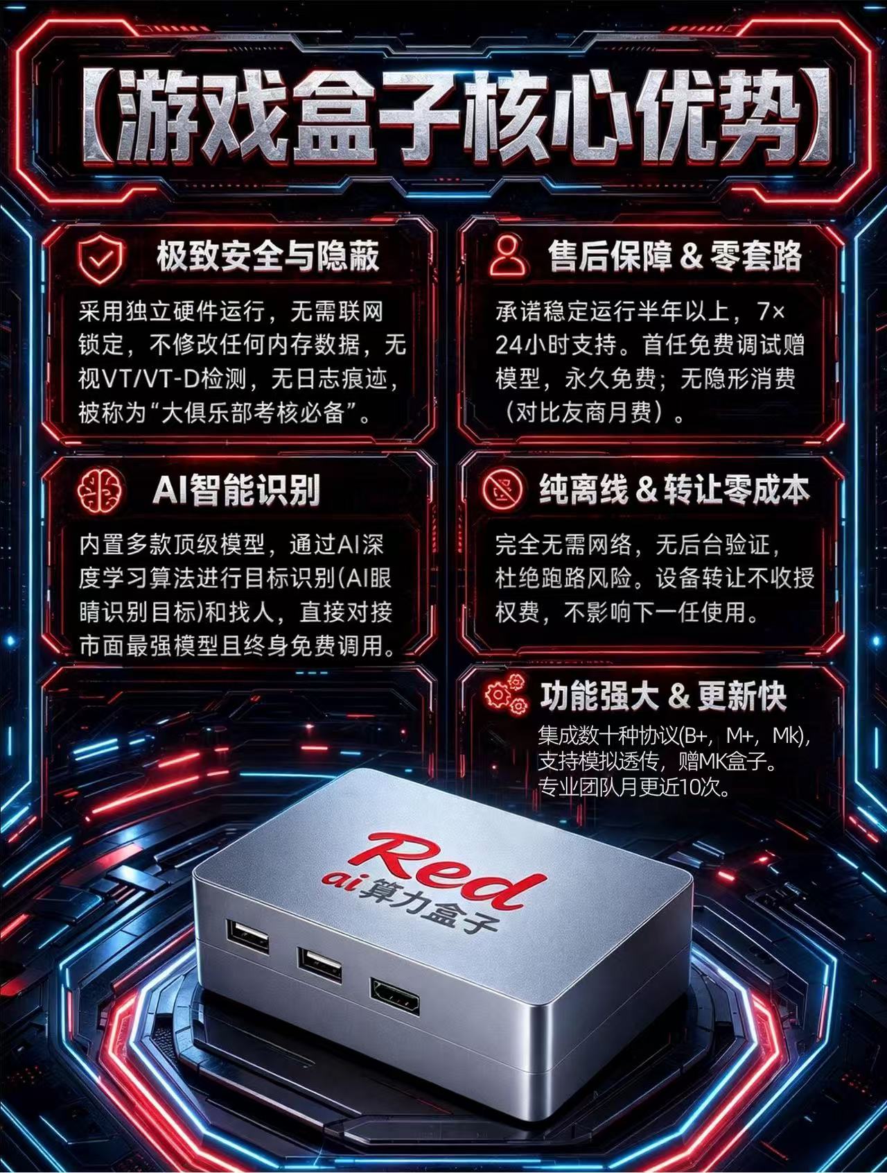 RedAi 算力盒子